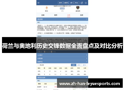 荷兰与奥地利历史交锋数据全面盘点及对比分析 荷兰与奥地利历史交锋数据全面盘点及对比分析