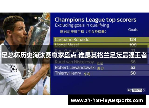 足总杯历史淘汰赛赢家盘点 谁是英格兰足坛最强王者 足总杯历史淘汰赛赢家盘点 谁是英格兰足坛最强王者