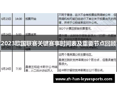 2023欧国联赛关键赛事时间表及重要节点回顾