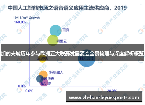 加的夫城历年参与欧洲五大联赛发展演变全景梳理与深度解析概览