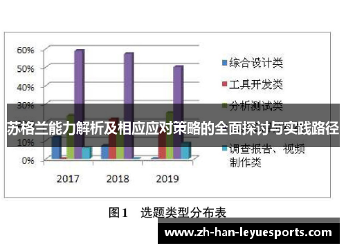 苏格兰能力解析及相应应对策略的全面探讨与实践路径