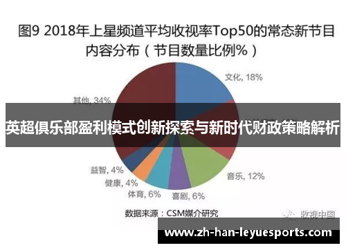 英超俱乐部盈利模式创新探索与新时代财政策略解析