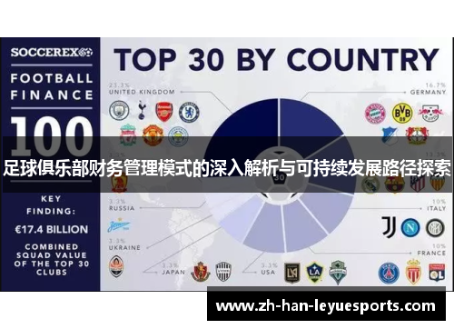 足球俱乐部财务管理模式的深入解析与可持续发展路径探索