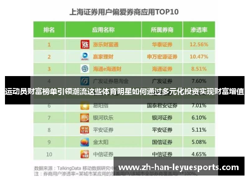 运动员财富榜单引领潮流这些体育明星如何通过多元化投资实现财富增值