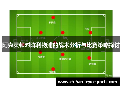 阿克灵顿对阵利物浦的战术分析与比赛策略探讨 阿克灵顿对阵利物浦的战术分析与比赛策略探讨