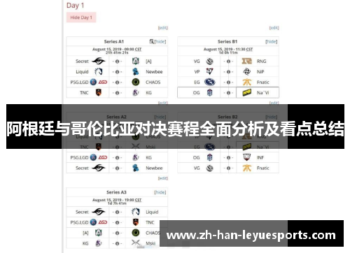 阿根廷与哥伦比亚对决赛程全面分析及看点总结