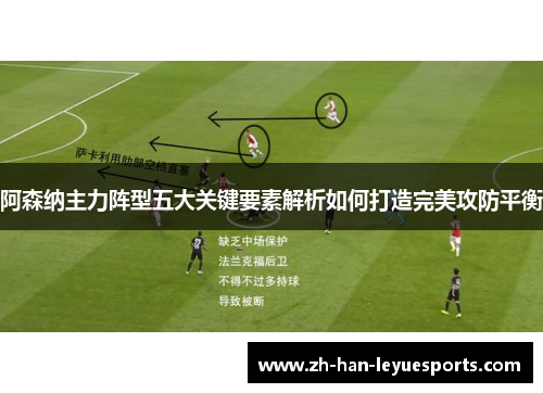 阿森纳主力阵型五大关键要素解析如何打造完美攻防平衡