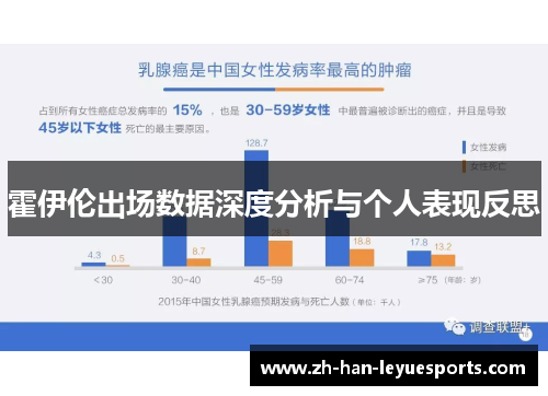 霍伊伦出场数据深度分析与个人表现反思 霍伊伦出场数据深度分析与个人表现反思