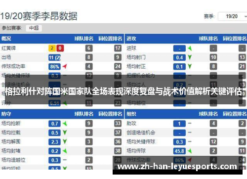 格拉利什对阵国米国家队全场表现深度复盘与战术价值解析关键评估 格拉利什对阵国米国家队全场表现深度复盘与战术价值解析关键评估
